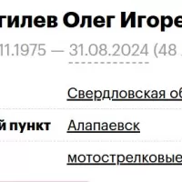 Dyagilev Oleg Igorevich