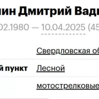 Koninin Dmitriy Vadimovich