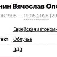 Bibenin Vyacheslav Olegovich