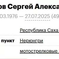 Varnikov Sergey Aleksandrovich