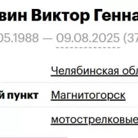 Krasavin Viktor Gennadevich