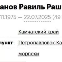 Velikhanov Ravil Rashidovich