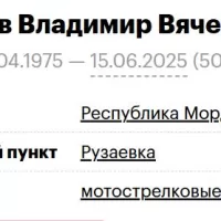 Kuryshev Vladimir Vyacheslavovich