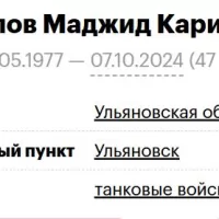 Badalov Madzhid Karimovich