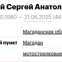 Логай Сергей Анатольевич