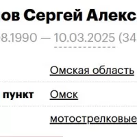 Priskalov Sergey Aleksandrovich