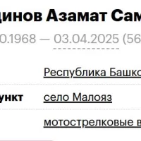 Mukhametdinov Azamat Samigullovich