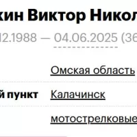 Revyakin Viktor Nikolaevich