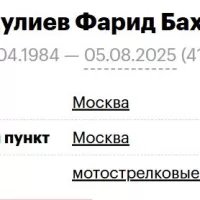Yaradankuliev Farid Bakhram ogly