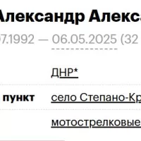 Ридчик Александр Александрович