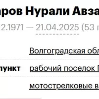 Safarov Nurali Avzalovich