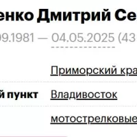 Oberzenko Dmitriy Sergeevich