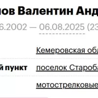 Zhigunov Valentin Andreevich