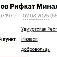 Mannafov Rifkat Minakhmatovich