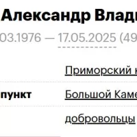 Klassen Aleksandr Vladimirovich