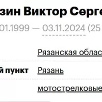Murzin Viktor Sergeevich