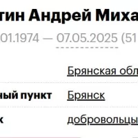 Treputin Andrey Mikhaylovich