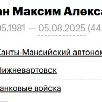 Shtyfman Maksim Aleksandrovich