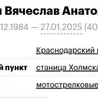Krupp Vyacheslav Anatolevich