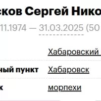 Vyroskov Sergey Nikolaevich