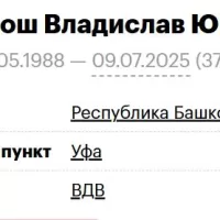 Lokotosh Vladislav Yurevich