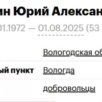 Bubyakin Yuriy Aleksandrovich