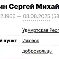 Tensin Sergey Mikhaylovich