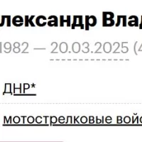 Гранков Александр Владимирович