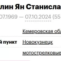 Vavilin Yan Stanislavovich