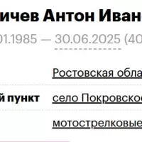 Kulichev Anton Ivanovich