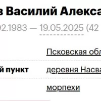 Kuranov Vasiliy Aleksandrovich