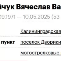 Makoveychuk Vyacheslav Vasilevich