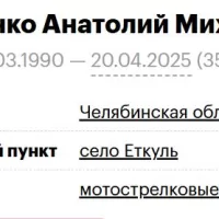 Kirilenko Anatoliy Mikhaylovich
