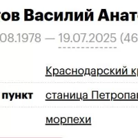 Krechetov Vasiliy Anatolevich