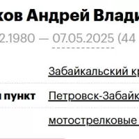 Zayashnikov Andrey Vladimirovich