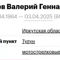 Fateev Valeriy Gennadevich