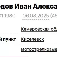 Samorodov Ivan Aleksandrovich