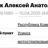 Batrak Aleksey Anatolevich