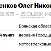 Trushchenkov Oleg Nikolaevich