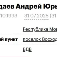 Chaldaev Andrey Yurevich