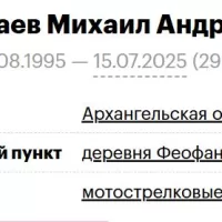 Shamaev Mikhail Andreevich