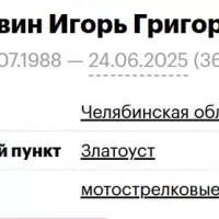 Chukavin Igor Grigorevich