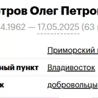 Vetrov Oleg Petrovich