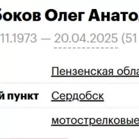 Kosobokov Oleg Anatolevich
