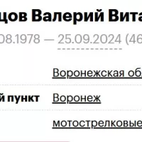Vorontsov Valeriy Vitalevich