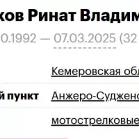 Krasikov Rinat Vladimirovich