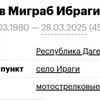 Abakarov Migrab Ibragimbekovich