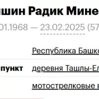 Gilmanshin Radik Minelyanovich