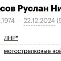 Krivonosov Ruslan Nikolaevich