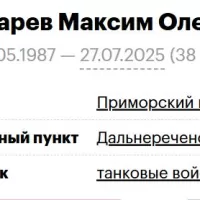 Zvonarev Maksim Olegovich
